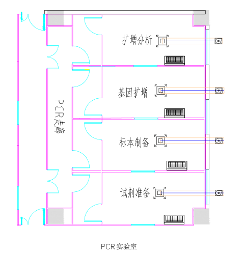 核酸檢測PCR實(shí)驗室